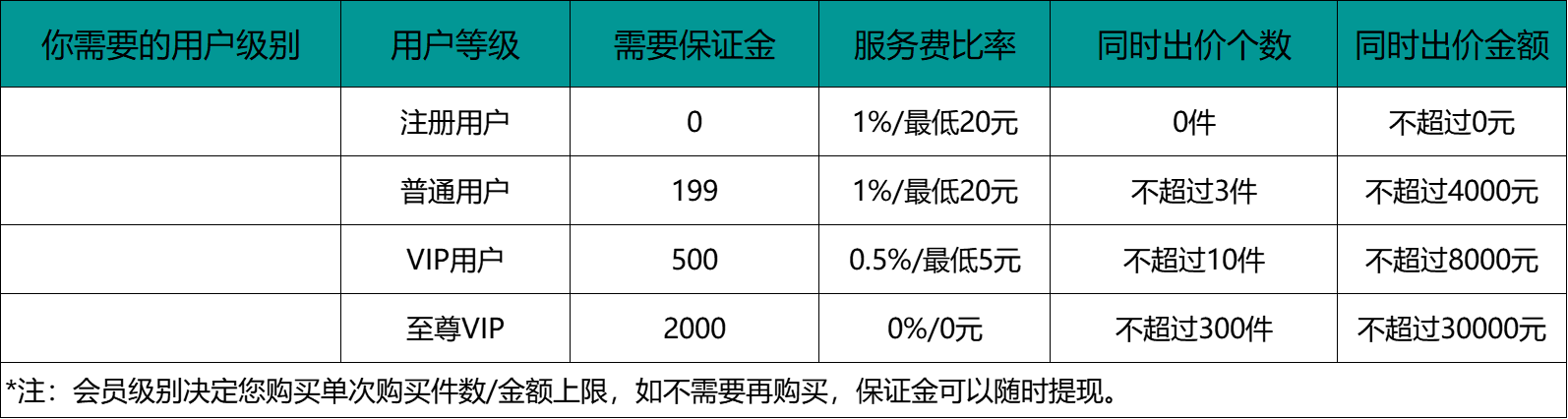 服务.png